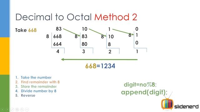 45 Java Convert Decimal to Octal Method 2 | смотреть онлайн