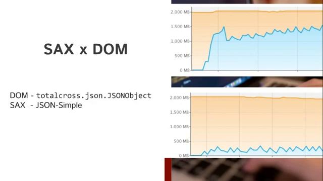Webinar 06 - Persistência de Dados! смотреть онлайн