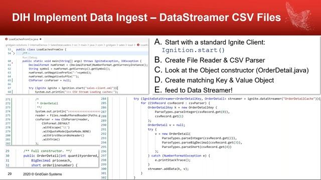 Getting Started with Apache Ignite as a Digital Integration Hub смотреть онлайн