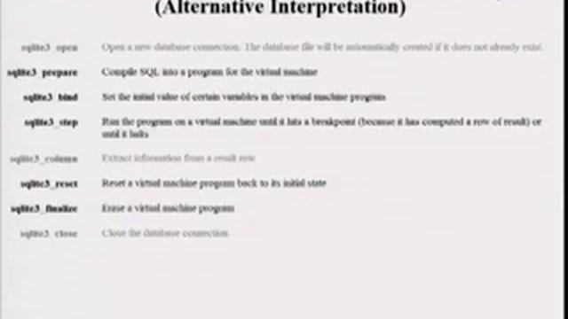 An Introduction to SQLite смотреть онлайн
