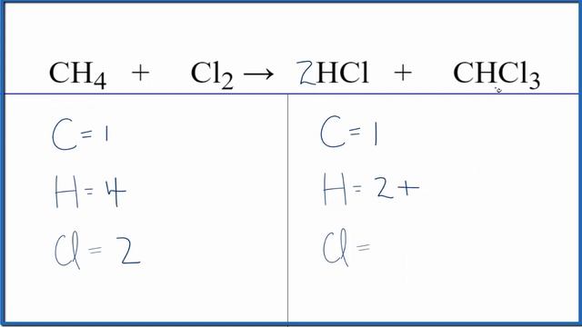 How to Balance CH4 + Cl2 = HCl + CHCl3 (Methane + Chlorine gas) смотреть онлайн