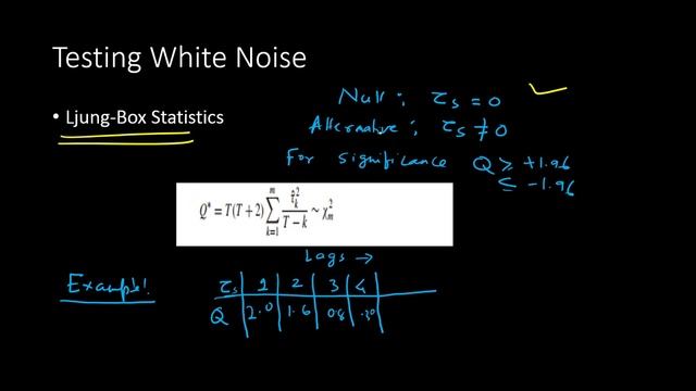 White Noise Process : Time Series || Forecasting смотреть онлайн
