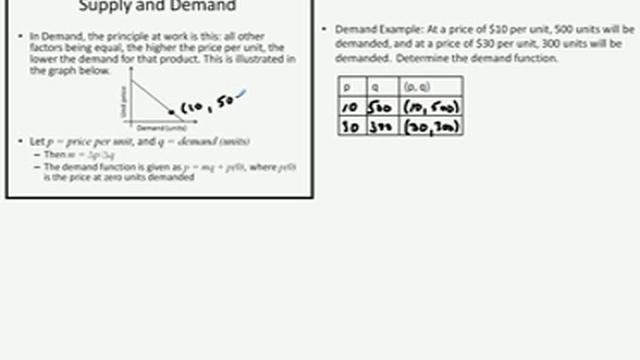 Demand Equation Example смотреть онлайн