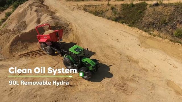 Максимальная эффективность - первая из четырех ключевых характеристик 8280 TTV - 1 из 4 смотреть онлайн