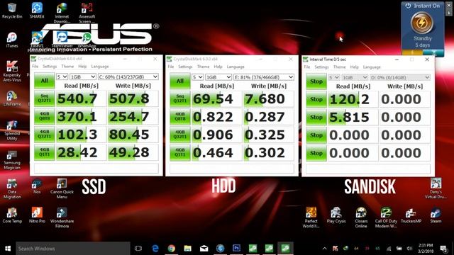 SanDisk OTG 64GB USB Type-C USB 3.1 | Ultra Dual Drive [UNBOXING] смотреть онлайн