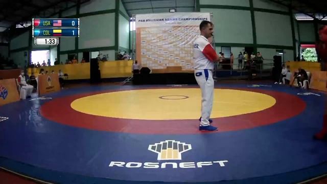 PAN AMERICAN SAMBO CHAMPIONSHIPS 2021. DAY 1. FINALS смотреть онлайн