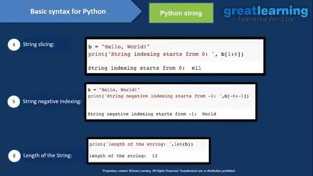 How To Create Password Generator With Python | Great Learning смотреть онлайн