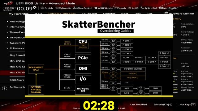 5 Minute Overclock: UHD Graphics 770 to 2378 MHz смотреть онлайн