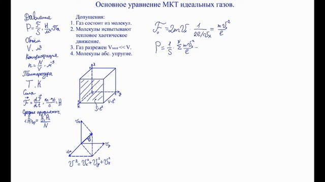 Вывод основного уравнения молекулярно-кинетической теории смотреть онлайн
