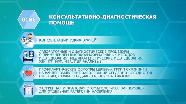 ЧТО ТАКОЕ КОНСУЛЬТАТИВНО-ДИАГНОСТИЧЕСКАЯ ПОМОЩЬ? 001 смотреть онлайн