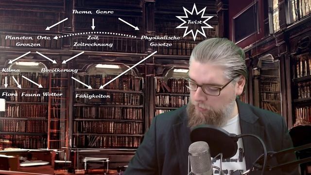LORE & ORDER ? 03 ?️ Der Planet смотреть онлайн