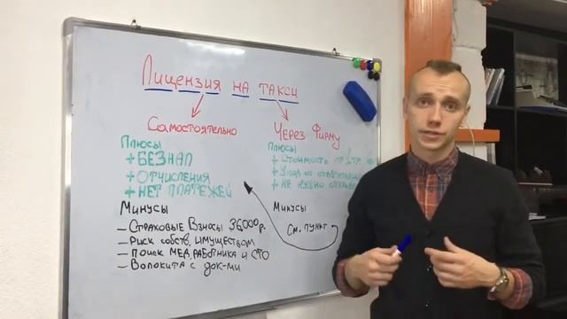Как оформить лицензию на такси. смотреть онлайн