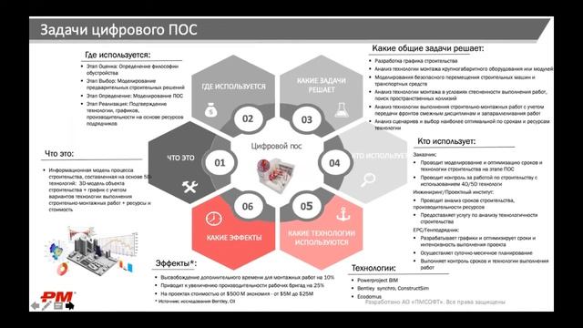 Сергей Садовников смотреть онлайн