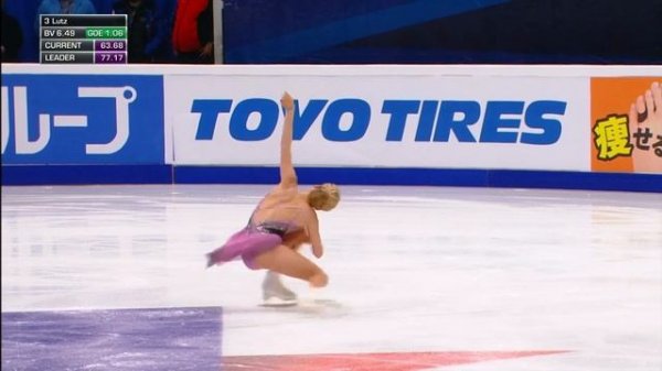 Alena Kostornaia | GP Russia 2020 | Rostelecom Cup | FP