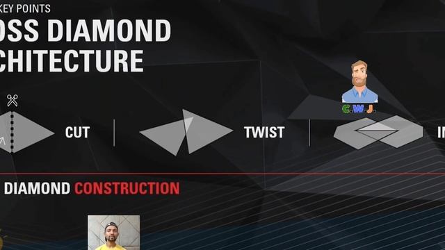 FACELIFT 2024 Toyota CHR ⚡️ NEW LOOK MORE SPORTY AGGRESSIVE смотреть онлайн