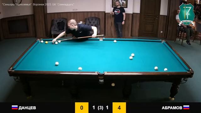 Данцев - Абрамов. Воронеж 2023. Сеньоры Черноземья смотреть онлайн