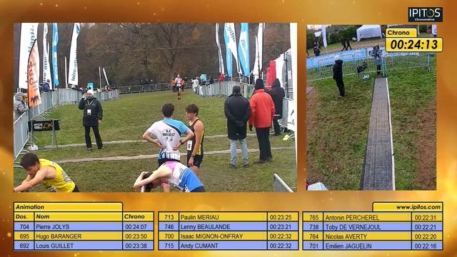 11 - Juniors смотреть онлайн