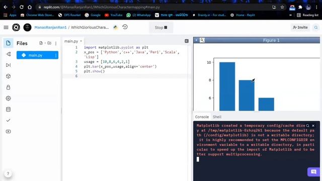 Plotting A Bar Chart On Repl.it смотреть онлайн