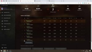 клан с нуля как набрать быстро бойцов и прокачать укреп