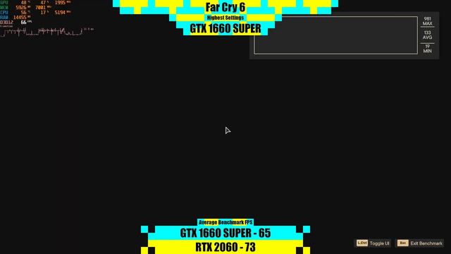 GTX 1660 SUPER vs RTX 2060 in 2022 смотреть онлайн