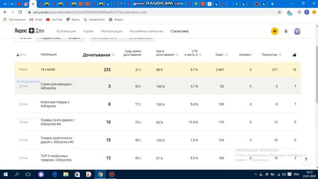 Обзор на Яндекс Дзен смотреть онлайн