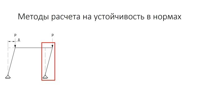 Устойчивость. Лекция 3. Альтернативные методы расчета на устойчивость. Метод прямого анализа. смотреть онлайн