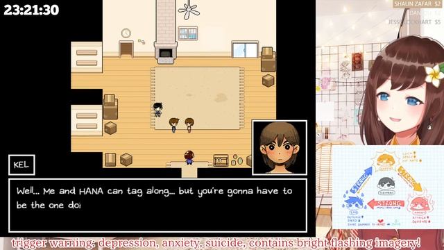 (OMORI #5) FINALE, we're ENDING THE GAME!【NIJISANJI ID | Hana Macchia】 смотреть онлайн