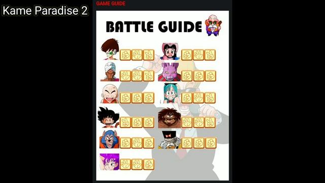 Top 5 Completed Games Like Summertime Saga | #completedgame | #summertimesaga