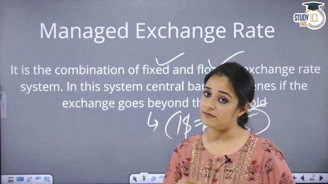 What is Exchange Rate and Types of Exchange Rate System | Economic Concept | StudyIQ IAS смотреть онлайн