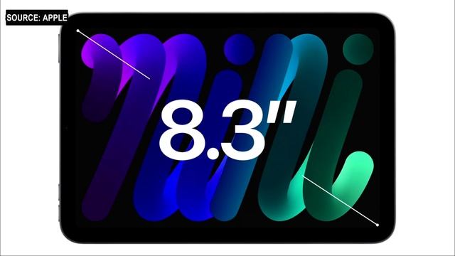 The New Apple iPad mini 6 | Apple Event смотреть онлайн