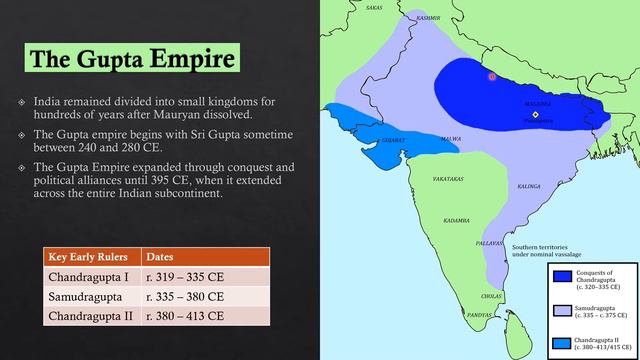 World History Unit 5 : Empires in Europe and Asia смотреть онлайн