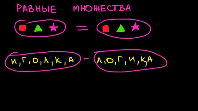 Равные множества смотреть онлайн