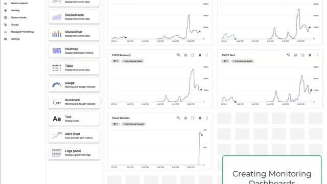 Bursting EDA Workload to Google Cloud Demo смотреть онлайн