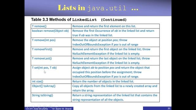 Chapter 3.2 & 3.7: Doubly Linked List - Part B смотреть онлайн