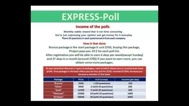 Express Poll Presentation New!!!! Презентация Экспресс опрос на английском смотреть онлайн