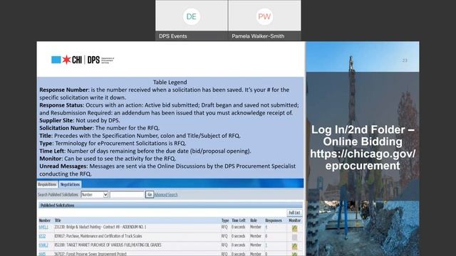 ePROCUREMENT 101 смотреть онлайн