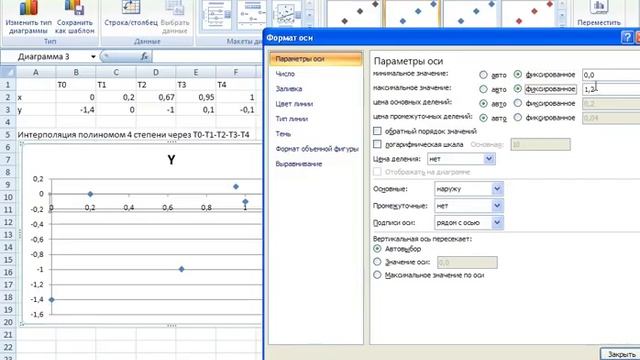 5 Интерполяция полиномом 4 степени по 5 точкам MS Excel Линия тренда смотреть онлайн