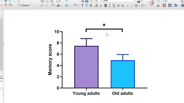 How To Add Significance Lines In GraphPad Prism