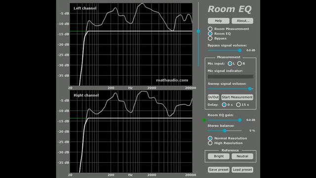 MathAudio updates Room EQ Plug-in to v2.8.0 смотреть онлайн