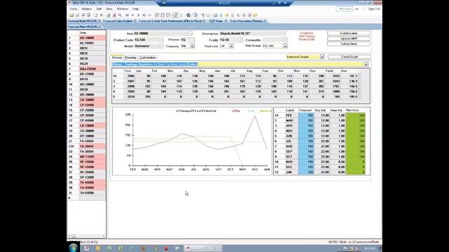 Manufacturing Performance Webinar: SyteLine Forecasting SytePlan S&OP смотреть онлайн
