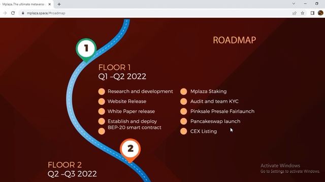 Mplaza road map смотреть онлайн