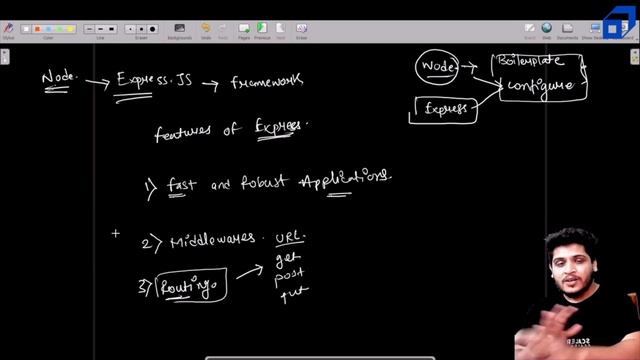 Express JS Introduction and Setup | Express JS Tutorial for Beginners(2023) | Backend Development смотреть онлайн