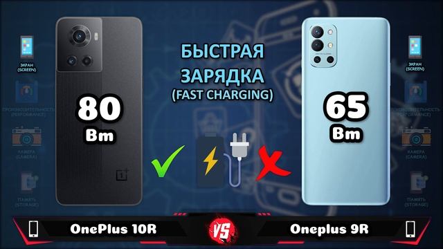 Oneplus 10R vs Oneplus 9R смотреть онлайн