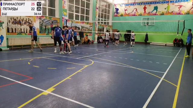 Примаспорт VS Петарды 21.01.2023 Щелковский район смотреть онлайн