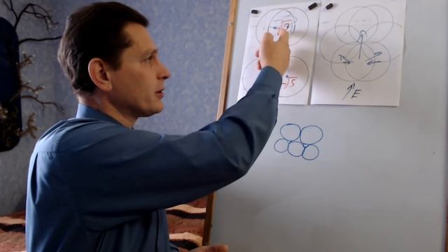 А.Мишин. Шаг 4 - Пределы вибрации, иллюзии движения (28.11.2020)