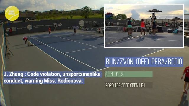 Tennis Hard Court Drama 2020 | Part 08 | Hello?! Hello?! I Beg You, I Beg You, I Beg You смотреть онлайн