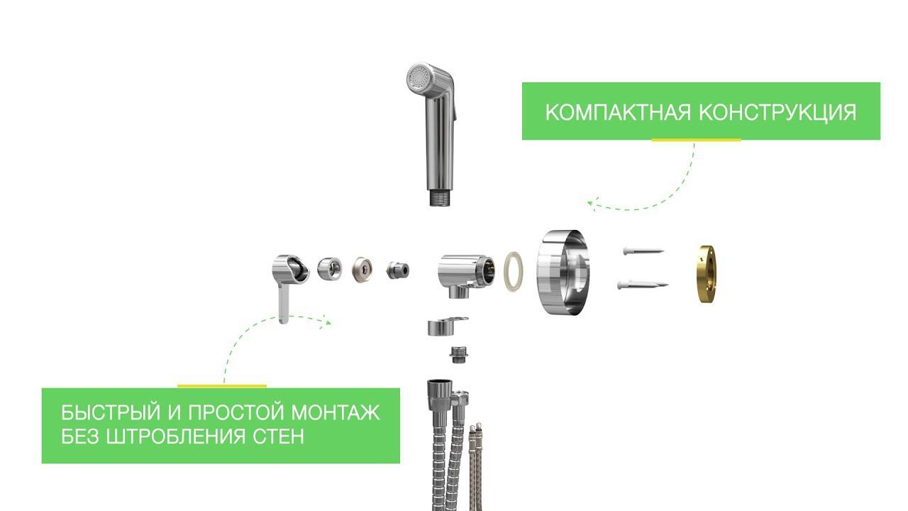 Инфографика для бизнеса - видео для интернет-магазина Leroy Merlin смотреть онлайн