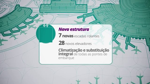 RIOgaleão - Na Rota Certa смотреть онлайн