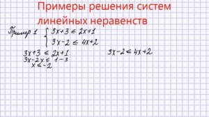Решение систем линейных неравенств. Самое подробное видео!!!