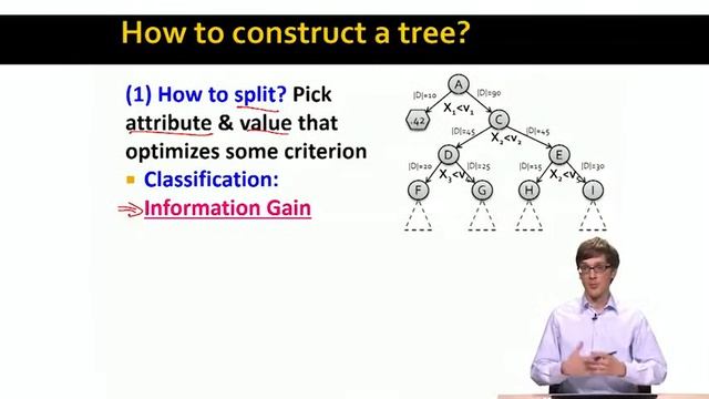 Lecture 74 — How to Construct a Tree _ Stanford University смотреть онлайн